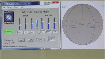 NRT-2500 Spinner Mode Demo from OFC 2013