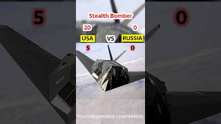 USA vs Russia Air Force Comparison #usa #russia #airforce #military #aircraft #shorts #shortvideo