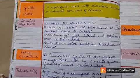 Diary lesson Plan- Surface area of cuboid |8th class| NCERT (B.Ed.)