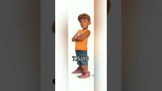 Rating Turning Red characters part3 #shorts #turningred Profile