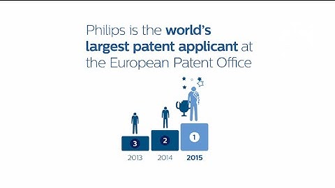 Philips IP&S corporate video