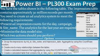 PL 300 : Q70 - Microsoft Power BI Optimize High-Volume Ad Analytics Data Model