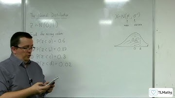 AQA Mathematical Studies 2A: The Normal Distribution 08b: Finding Z - Calculator
