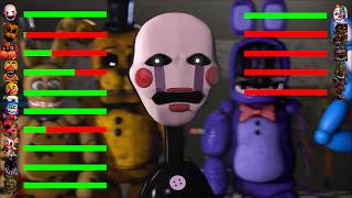 FNaF Old Memories - No Mercy with Healthbars (Season 2 Episode 8) Resimi