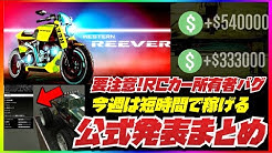 U2devqsqs0glnm