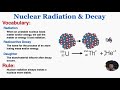 Nuclear Radiation and Decay Quiz