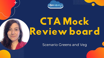 CTA Mock Review board | Scenario Greens and Veg