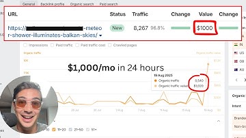 Taking a site from 0 to 10,000/mo in 24 Hours with AI SEO + GEO