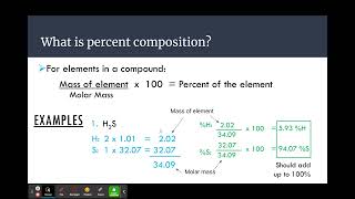 Notes 3 Percent Composition