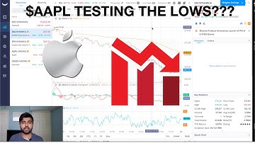 IS $AAPL LOOKING TO TEST THE LOWS?? Apple Stock Update 9-23 | Live Well Live Wealthy