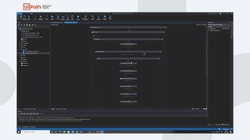 UiPath Test Manager ServiceNow Integration - Test Management Pattern