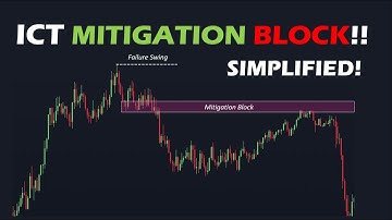 The ICT Mitigation Block Strategy: What You Need to Know