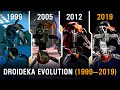 Evolution of Droideka in Star Wars Games (1999 - 2019)