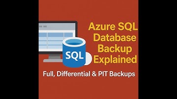 Azure SQL Database Backup Explained | Full, Differential & PIT Backups