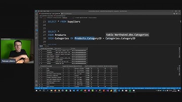 TSQL Łączenie tabel