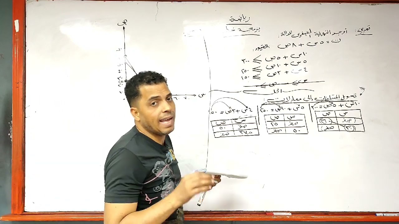 البرمجة الخطية انتساب فقط....