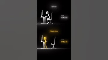 Discipline traders vs greedy trader’s #trading #stockmarket