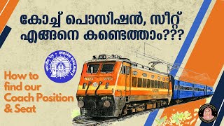 കോച്ച് പൊസിഷൻ കണ്ടെത്താം | How to Find Your Train Coach Position & Seat Step-by-Step Guide #irctc screenshot 1