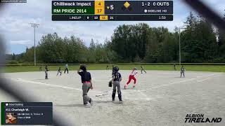 RM PRIDE 2014 vs. Chilliwack Impact (2025.05.25)