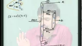 ⁣Mod-01 Lec-18 More on complex columns and reactive distillation