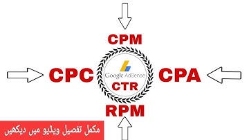 What is CPM, CPC, CPA, CTR and RPM Page in Google Adsense, Complete Tutorial | Technical Shahid