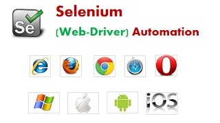 Selenium Automation Basics - Testing Mobile Application - Web Driver screenshot 4