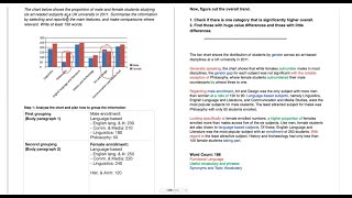 IELTS Academic Writing Task 1 - Bar Charts Lesson 1