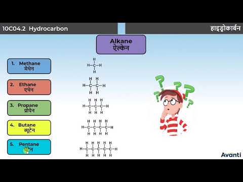 3. 10C04.2 CV3 हाइड्रोकार्बन-I | Hydrocarbons-I