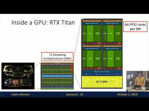 Lecture 9: Hardware and Software