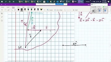 0.2.7. More Examples - Vector Operation - Graphical method