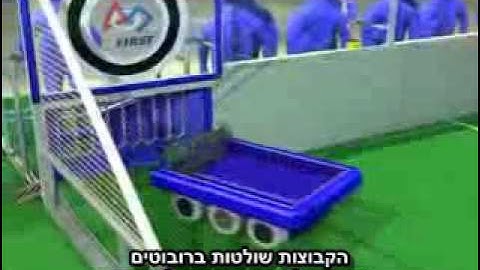 FRC 2010 Breakaway Game Animation - Hebrew Subtitles