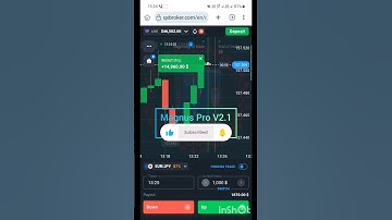 Magnus proV2.1 indicator for android and pc.price 10$. #shorts #viral #binary #trader #trading