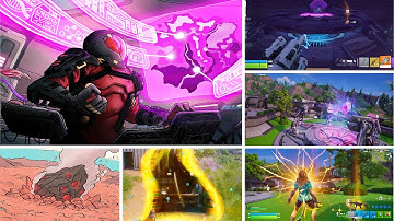 EVERYTHING IN CHAPTER 7 in 5 MINS!