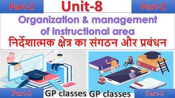 Unit- 8 Mcq Part- 2(Colour Dynamics) || Colour Dynamics Fully Explained || TM || GPClasses