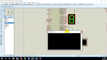 UART - Lập trình nhận kí tự từ bàn phím
