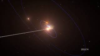 Interstellar Object `Oumuamua's Flight Through Our Solar System - Animation