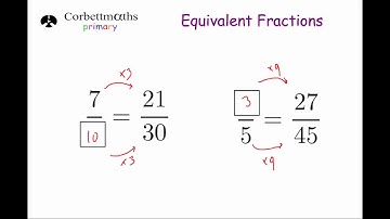 Equivalent Fractions - Primary
