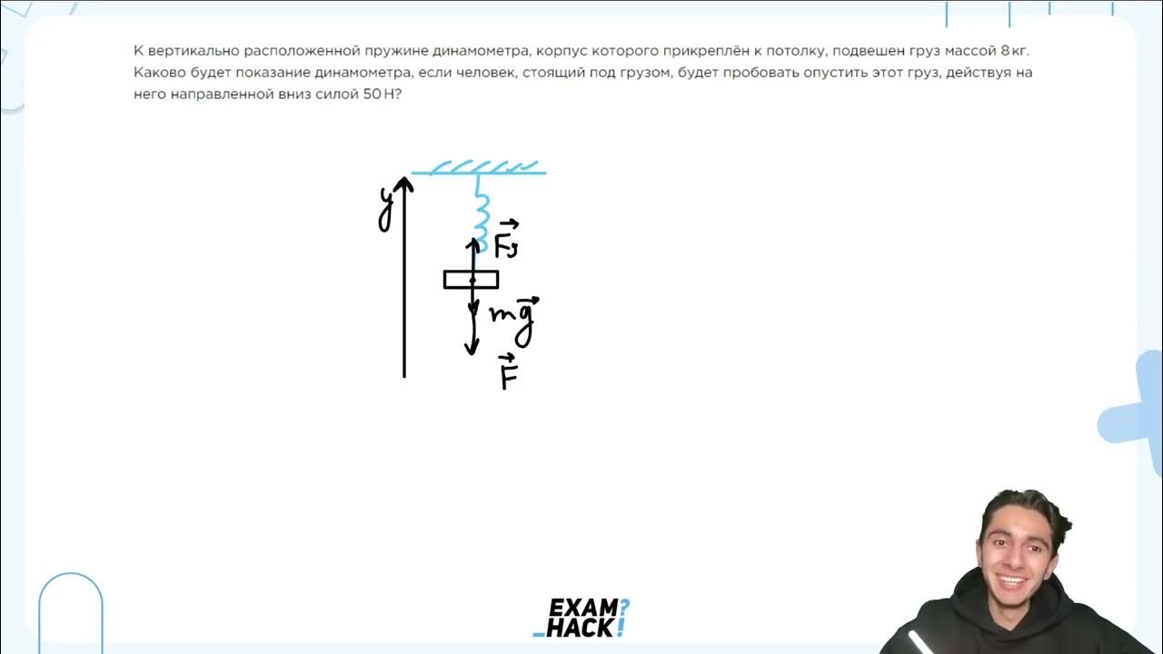 Один конец горизонтально расположенной пружине. Один конец горизонтально расположенной пружине