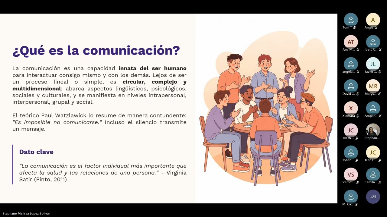 Comunicación y Argumentación — Transcript