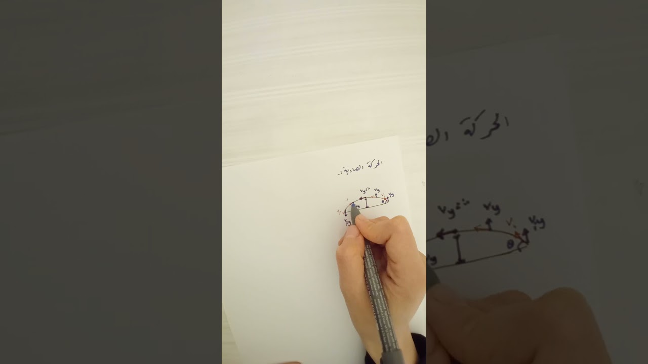 المقذوفات بزاوية (1)، الصف الحادي عشر علمي