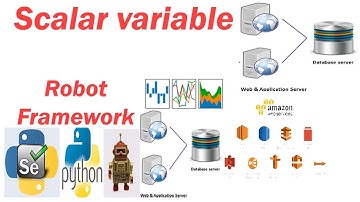 Scalar Variable in Robot Framework