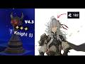 [v4.3] AA K1 - 3* clear: 180 spd E6S1 Jing Yuan, E4S1 Sunday, E2S1 Robin, E1 Huohuo