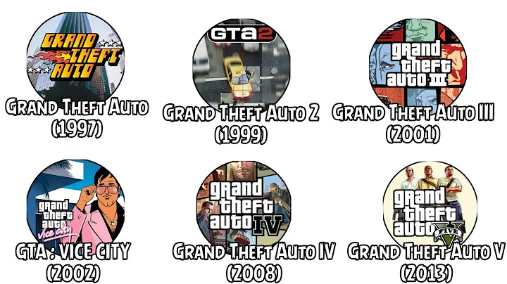 GTA Evolution : 28 Years Of GTA History Explain In 7 Minutes 