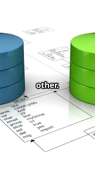 Relational Databases and SQL Basics - YouTube