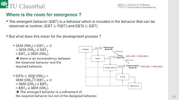 How to Extend the Abstraction Refinement Model for Systems with Emergent Behavior?