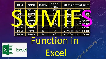 EXCEL TIPS 4 - SUMIFS Function
