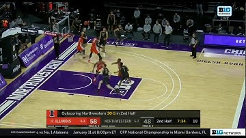 Northwestern | BLOB Clear Backscreen
