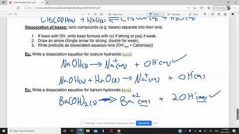 Dissociation Equations (Bases)