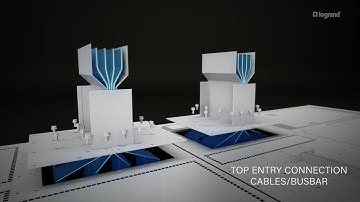 Keor FLEX THREE-PHASE MODULAR UPS up to 1.2 MW