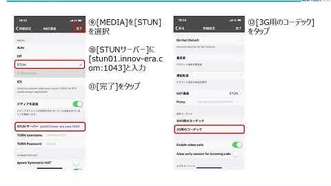 Groundwire設定マニュアル
